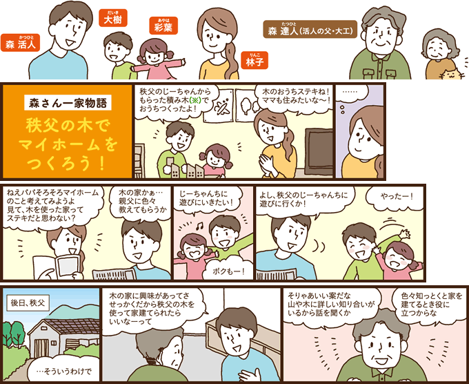 house_manga