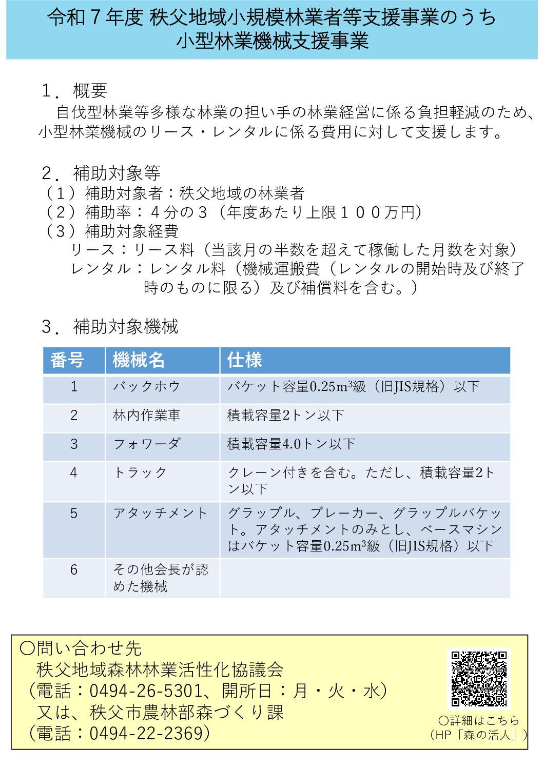 1-3-1 小型林業機械（リースレンタル）概要