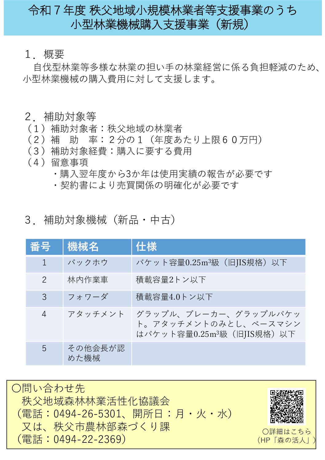 1-4-1 小型林業機械（購入支援）概要