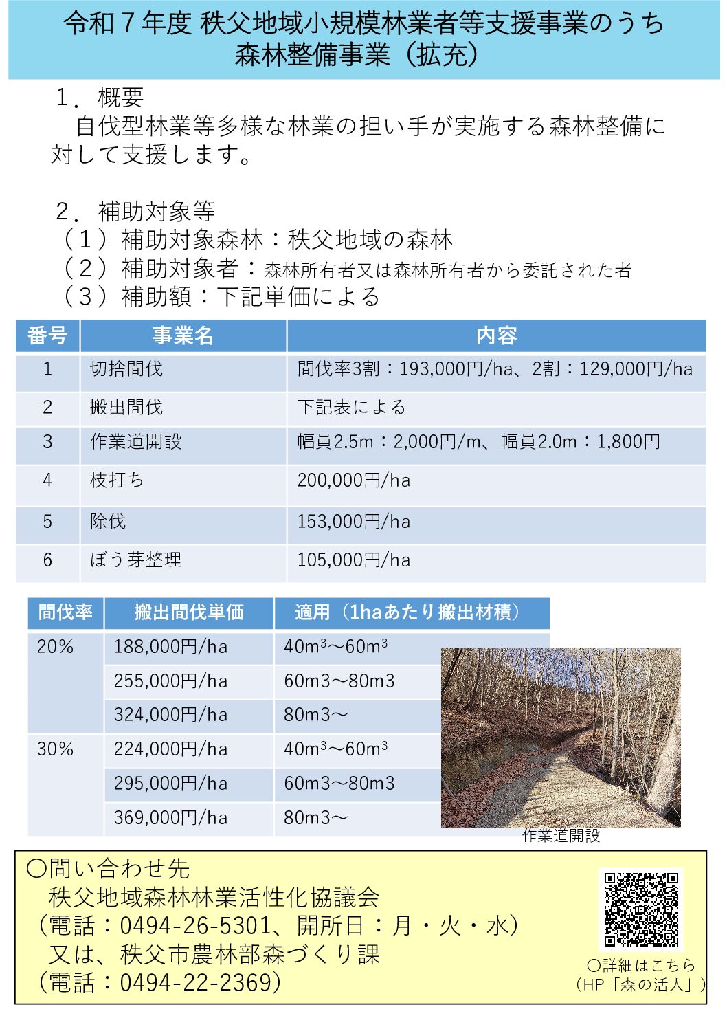 1-1-1 森林整備概要